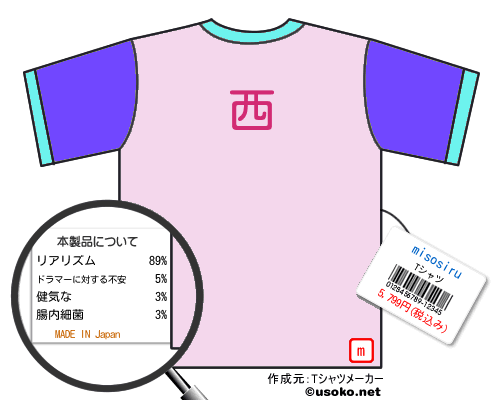 misosiruのＴシャツメーカー結果