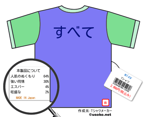 mixyのＴシャツメーカー結果