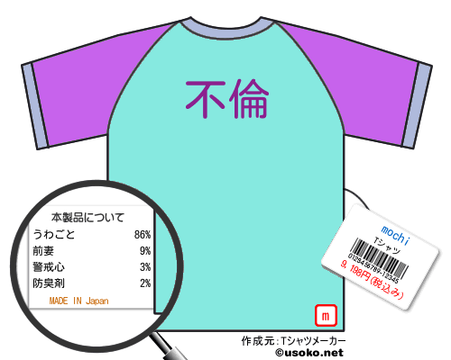 mochiのＴシャツメーカー結果