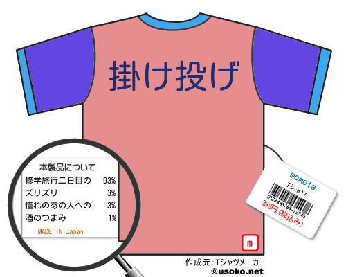 momotaのＴシャツメーカー結果