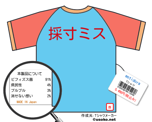 motidoraのＴシャツメーカー結果