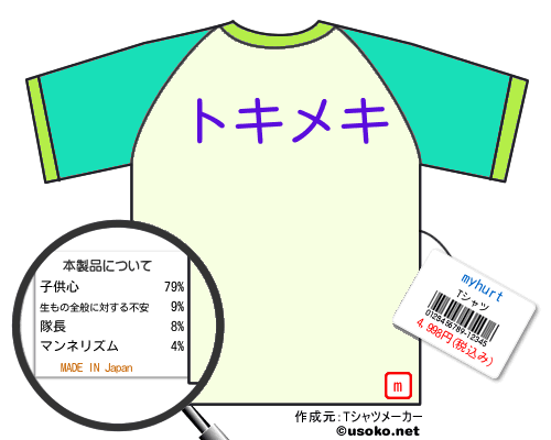 myhurtのＴシャツメーカー結果