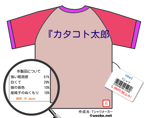 neetのＴシャツメーカー結果
