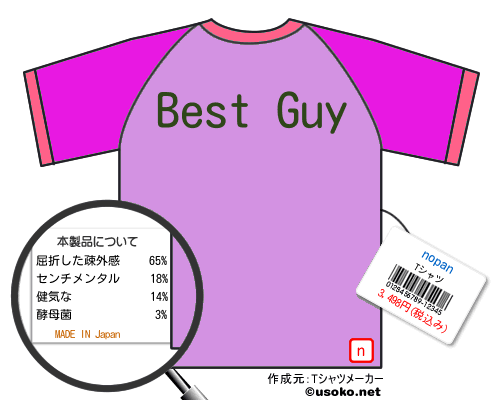 nopanのＴシャツメーカー結果