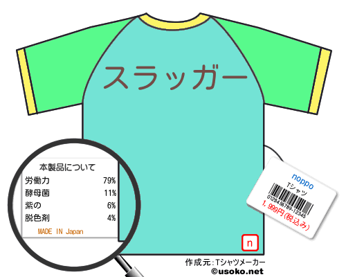 noppoのＴシャツメーカー結果