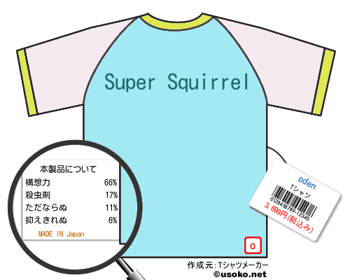 odenのＴシャツメーカー結果