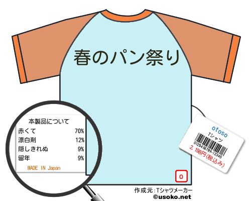 otosoのＴシャツメーカー結果