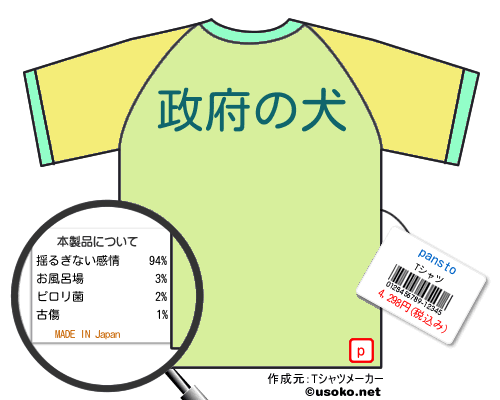 panstoのＴシャツメーカー結果