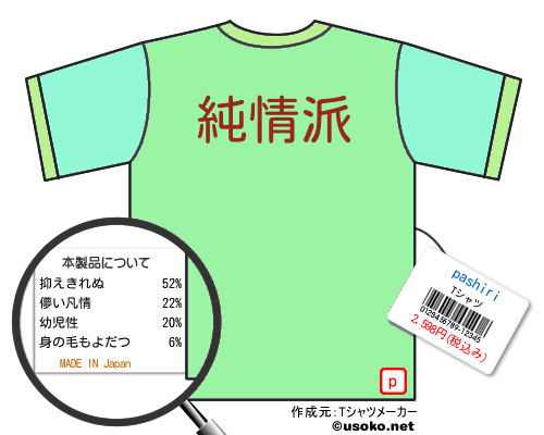 pashiriのＴシャツメーカー結果