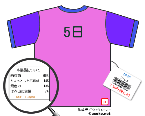 pessのＴシャツメーカー結果