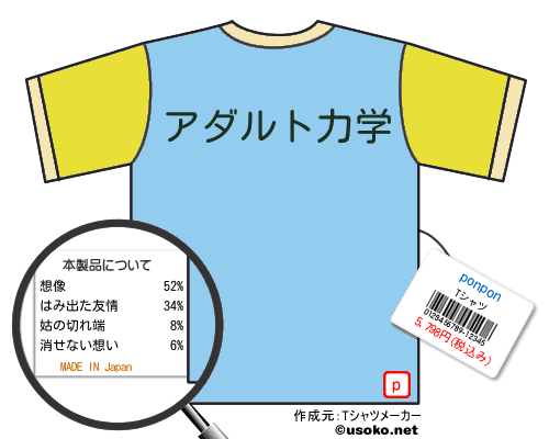 ponponのＴシャツメーカー結果