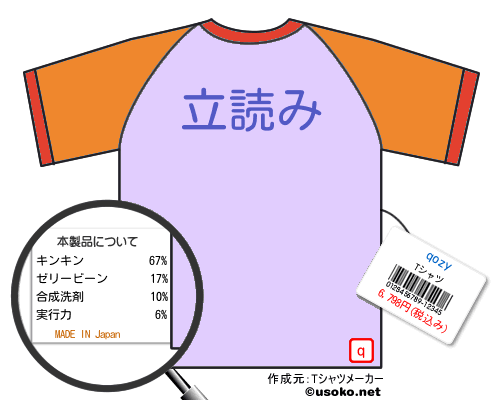 qozyのＴシャツメーカー結果