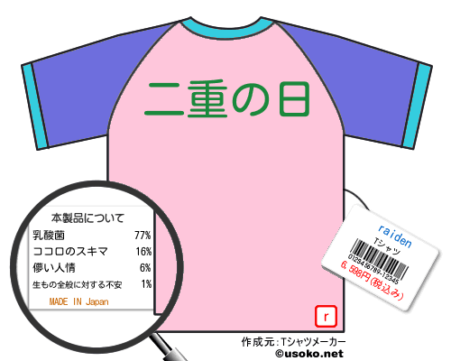 raidenのＴシャツメーカー結果