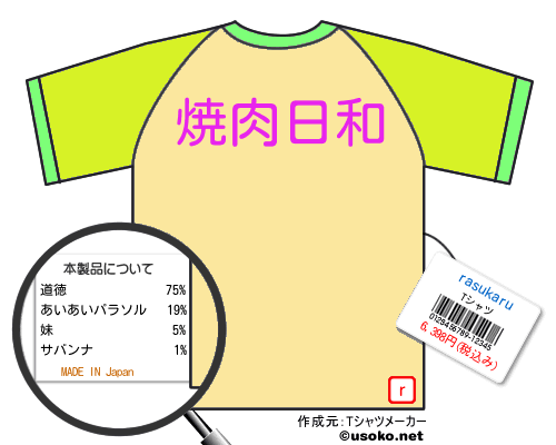 rasukaruのＴシャツメーカー結果