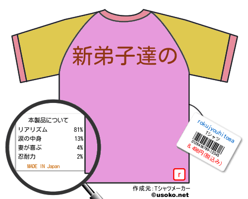 rokujyouhitomaのＴシャツメーカー結果