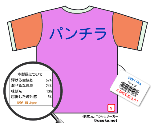 sakiikaのＴシャツメーカー結果