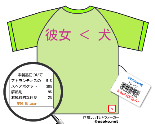sasapongのＴシャツメーカー結果
