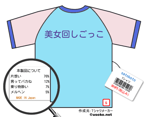 satokotoのＴシャツメーカー結果