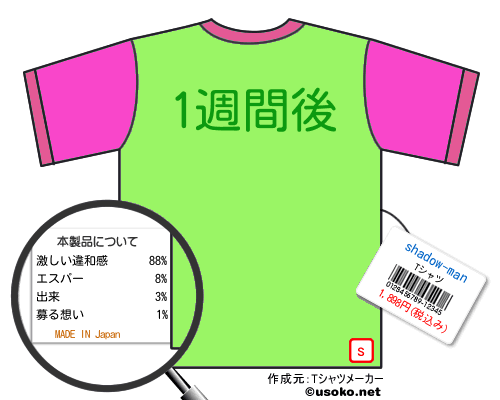 shadow-manのＴシャツメーカー結果