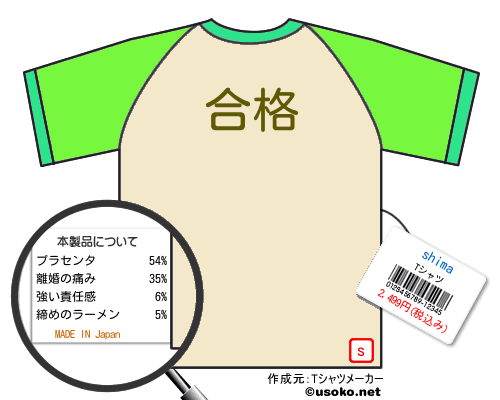 shimaのＴシャツメーカー結果