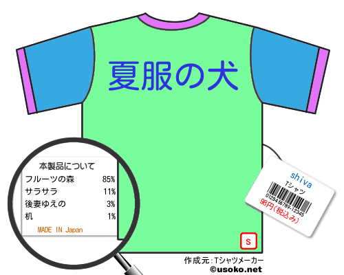 shivaのＴシャツメーカー結果