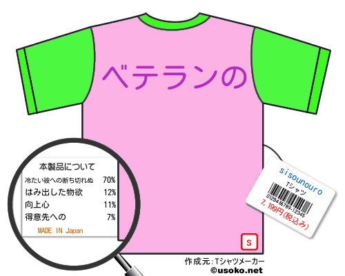 sisounouroのＴシャツメーカー結果