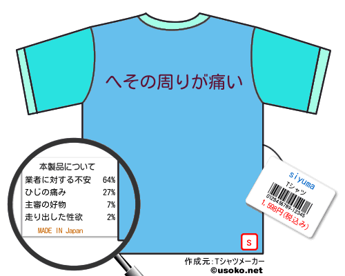 siyumaのＴシャツメーカー結果