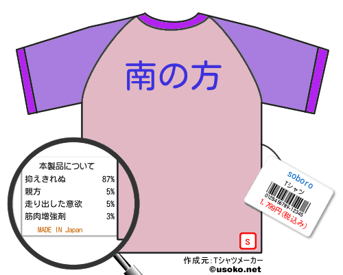 soboroのＴシャツメーカー結果