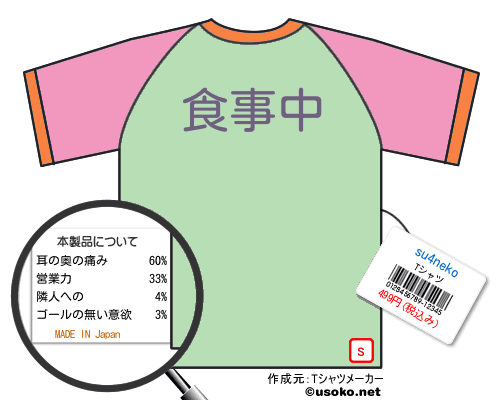 su4nekoのＴシャツメーカー結果
