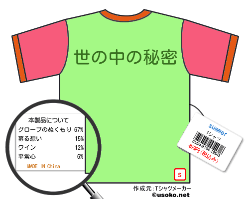 summerのＴシャツメーカー結果