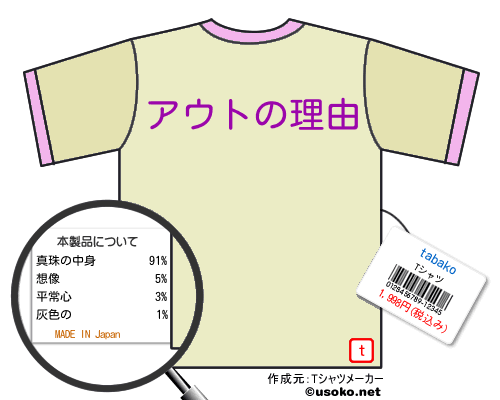 tabakoのＴシャツメーカー結果