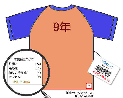 tabegoroのＴシャツメーカー結果