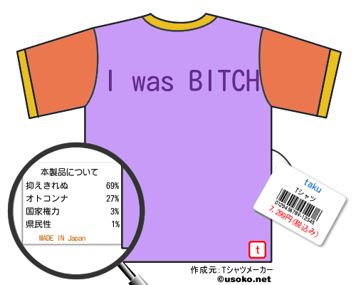 takuのＴシャツメーカー結果