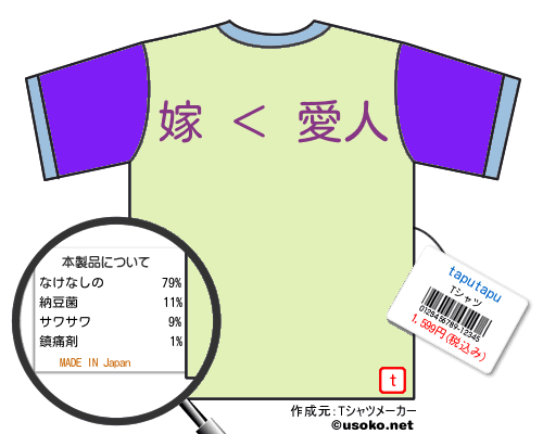 taputapuのＴシャツメーカー結果