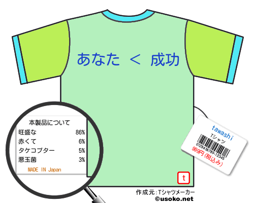 tawashiのＴシャツメーカー結果
