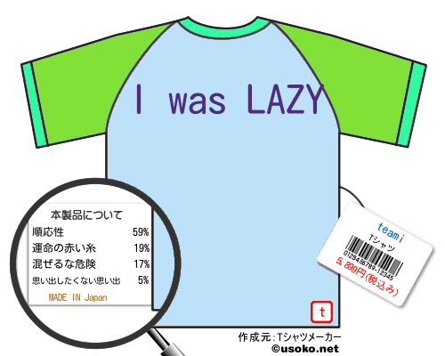 teamiのＴシャツメーカー結果