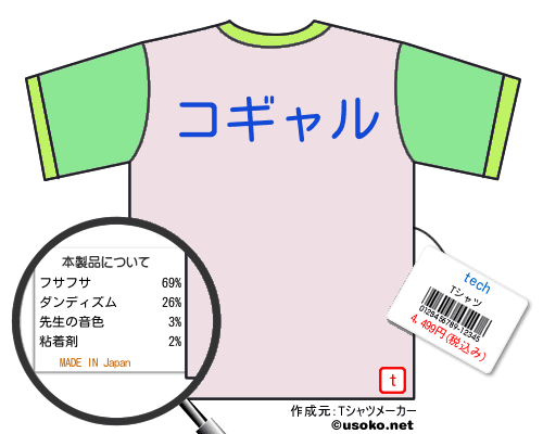 techのＴシャツメーカー結果