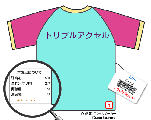 tgrnのＴシャツメーカー結果