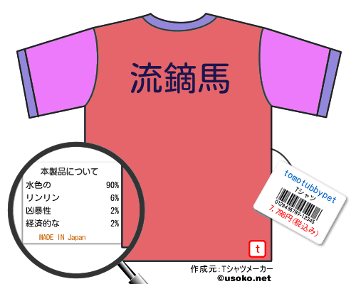 tomotubbypetのＴシャツメーカー結果