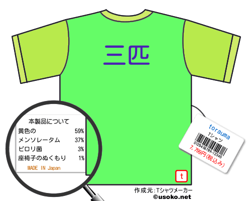 toraumaのＴシャツメーカー結果