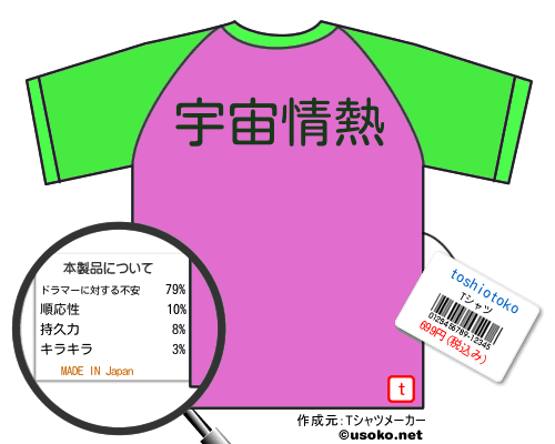 toshiotokoのＴシャツメーカー結果