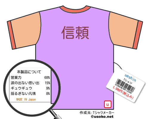 ueshinのＴシャツメーカー結果