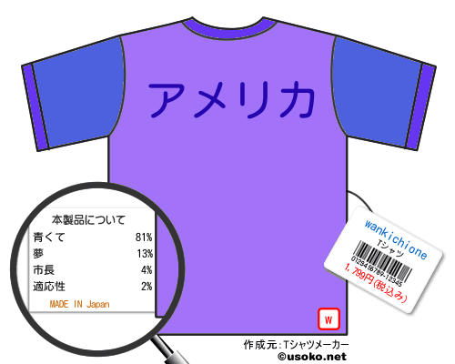 wankichioneのＴシャツメーカー結果