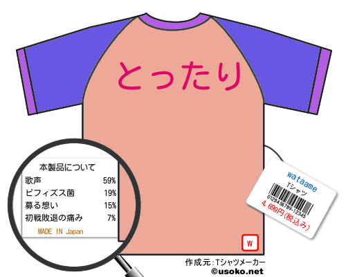 wataameのＴシャツメーカー結果