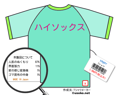 yagerのＴシャツメーカー結果