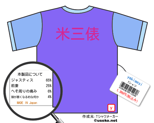 yakimesiのＴシャツメーカー結果