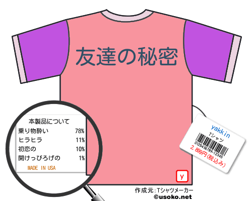 yakkinのＴシャツメーカー結果