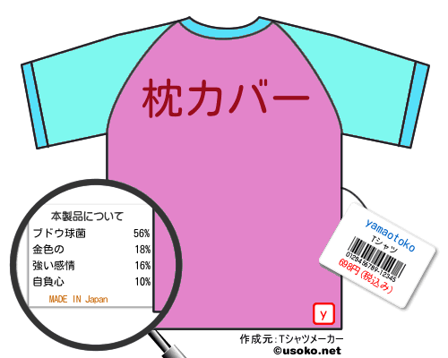 yamaotokoのＴシャツメーカー結果