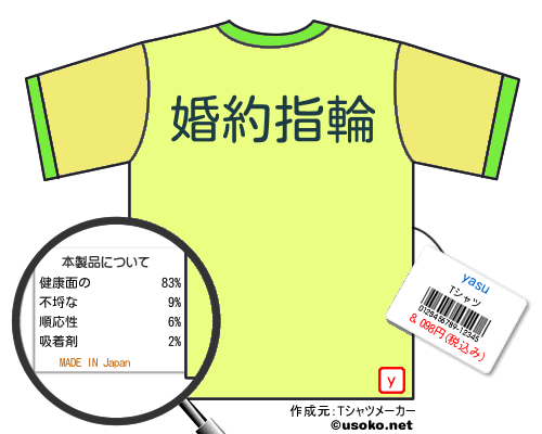 yasuのＴシャツメーカー結果