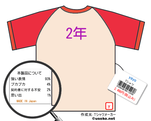 yayoのＴシャツメーカー結果
